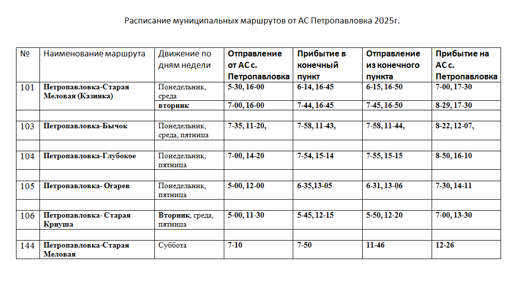 Новое расписание маршрутов автобусов.