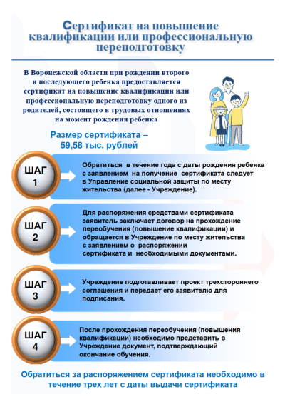 В Воронежской области по инициативе Губернатора Гусева А.В. реализуется новая мера поддержки. В Воронежской области по инициативе Губернатора Гусева А.В. реализуется новая мера поддержки.