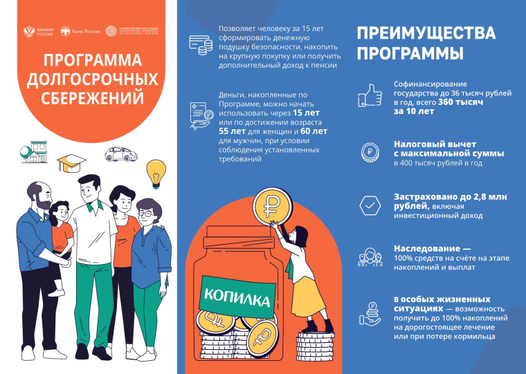 Программа долгосрочных сбережений. Программа долгосрочных сбережений.
